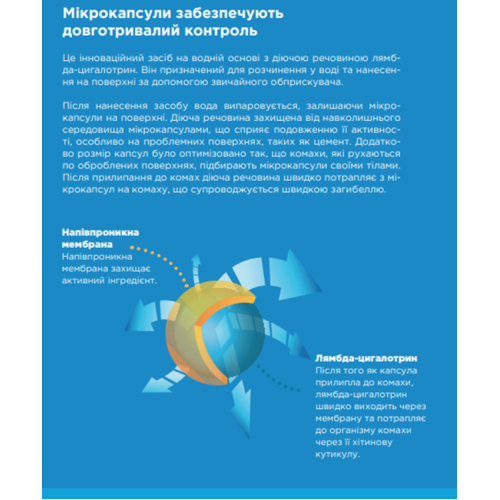 Деманд 10 CS инсектицид против насекомых 500 мл