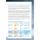 Storm BASF восковые брикеты 1 кг